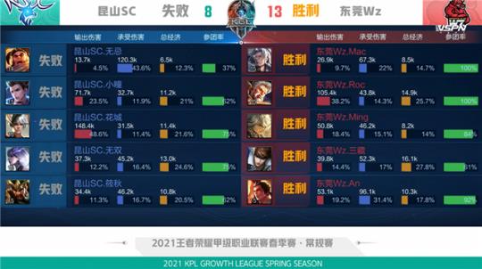 探索新型交 探索新型交