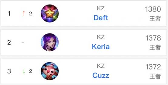 这不仅令国 这不仅令国